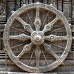 What is Dharma